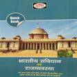 Drishti Quick Book Polity icon