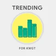 Trending KWGT APK icon