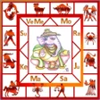 AstroSoft AIO-Tamil Astrology APK icon