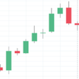 Golden Trading Strategies APK icon