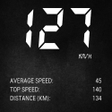 GPS SpeedoMeter APK icon