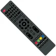 Remote Control For Den APK icon