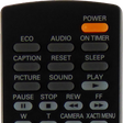 Remote Control For Sanyo TV APK icon