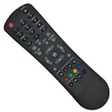 Remote For Hathway APK icon