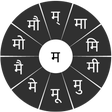 Swarachakra Marathi Keyboard APK icon