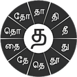 Swarachakra Tamil Keyboard APK icon