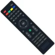 Weston TV Remote APK icon